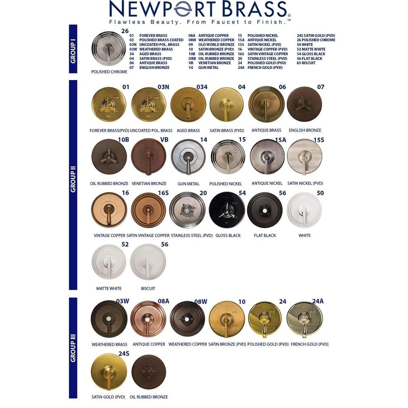 Newport Brass 80228 Standard/Wall Handle Escutcheon